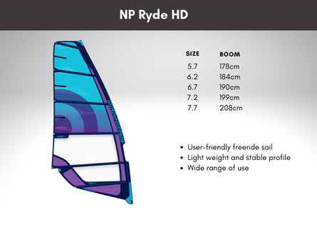 RideHD